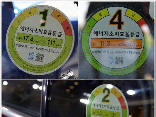한국자동차전문기자협회, “車연비, 소비자 납득할 수 있는 방안 제시해야”