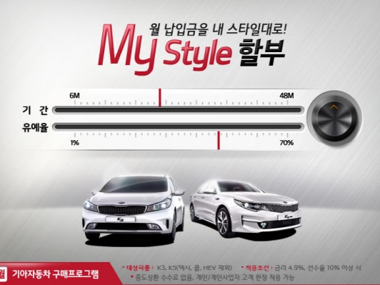 기아차, “할부기간과 유예율을 내 마음대로!”