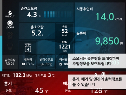 신제품 몬스터게이지 X1 OBD2 자동차스캐너 르노삼성차 호환 개시