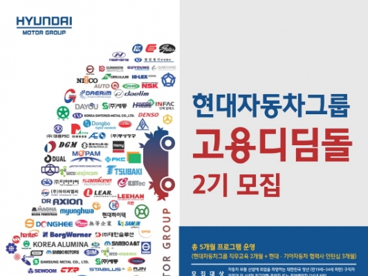 현대차그룹, 車부품산업 우수인재 양성지원‘고용디딤돌’ 제2기 모집
