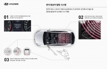 현대차, 첨단 동승자 안전 기술 개발 박차