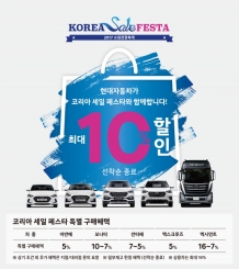 현대차, 쏘나타 226~356만원, 싼타페 197~278만원, 엑시언트 1,200~2,900만원 할인