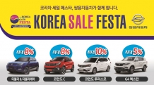 쌍용차, 2017 코리아세일페스타 G4 렉스턴과 티볼리  코란도 C, 코란도 투리스모 등 3~10% 할인