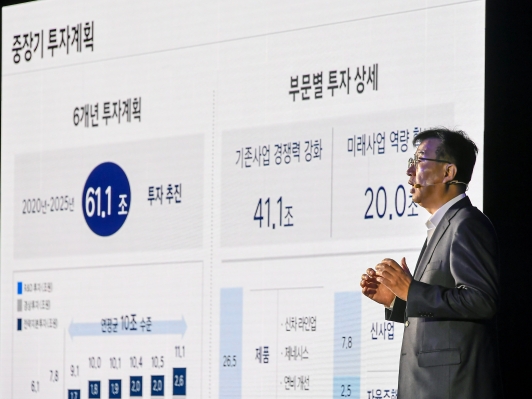 현대자동차 < 2025 전략 > 공개 