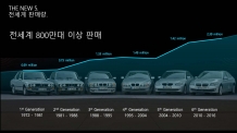 BMW 뉴 5, 6시리즈 상세설명서