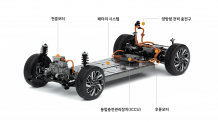 현대차그룹, 전기차 전용 플랫폼 ‘E-GMP’ 최초 공개