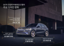 7,530만원부터, GV70 전동화 부분변경 모델