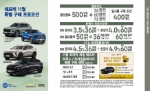 2025 코리아 세일 페스타, 자동차 업계 총출동! 역대급 할인 혜택으로 소비자 사로잡는다