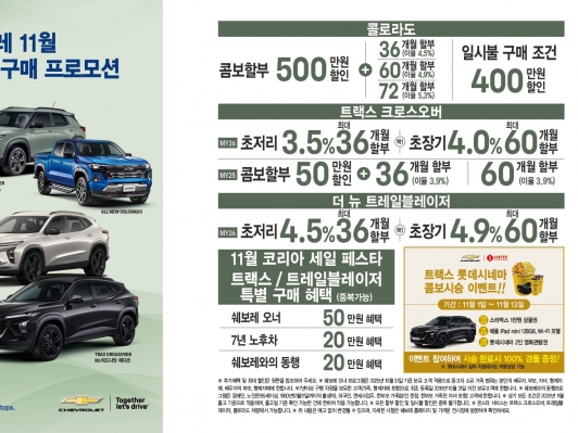 2025 코리아 세일 페스타, 자동차 업계 총출동! 역대급 할인 혜택으로 소비자 사로잡는다