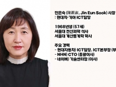 현대차그룹, S/W·IT 부문 임원 인사 실시