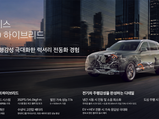 제네시스, 전기차 주행감성 품은 차세대 하이브리드 공개. GV80부터 적용