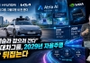 “테슬라 잡으러 간다” 현대차그룹, 2029년 ‘아트리아 AI’로 자율주행 판 뒤집는다