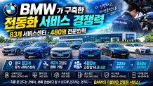 BMW, 전기차 시대의 승부처는 ‘판매’가 아니라 ‘서비스’다…83개 센터·480명 전문인력 구축